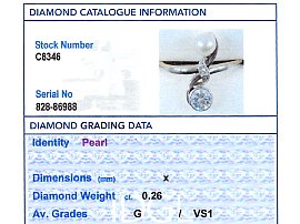 Elegant Pearl and Diamond Ring Grading Card