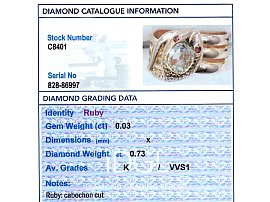 Diamond Snake Ring in Rose Gold Grading Card