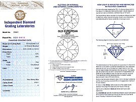 Diamond Snake Ring in Rose Gold Certificate