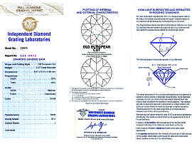 3 Carat Diamond Cluster Ring in Platinum Certificate 
