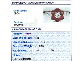 Floral Ruby Ring with Diamonds Grading Report