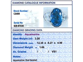 Aquamarine Ring with Half Moon Diamonds Report Card