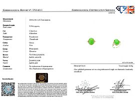 Antique Jadeite Ring GCS Certificate