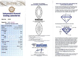 Diamond Cornucopia Brooch Grading Certificate