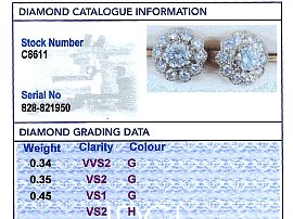 Vintage Diamond Cluster Earrings in Gold grading card