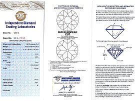 Art Nouveau Style Diamond Brooch certificate 