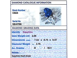 Heart Cut Sapphire and Diamond Ring grading card 