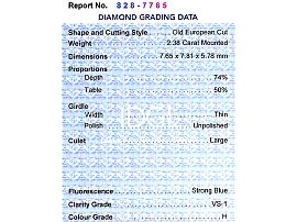 Yellow Gold Diamond Gents Ring Grading Report