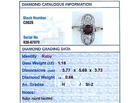 Edwardian Ruby and Diamond Dress Ring Grading Report
