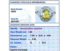 Bezel Set Sapphire and Diamond Ring for Sale grading card 