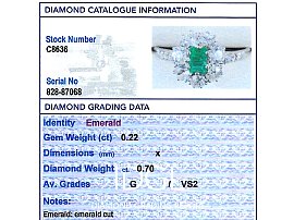 Emerald Cut Emerald Ring with Diamonds grading card