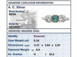 Emerald and Diamond Three Stone Ring Card