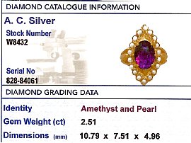 Vintage Pearl and Amethyst Ring grading card