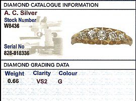 Victorian Five Stone Diamond Ring Card