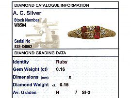 Antique Ruby Dress Ring with Diamonds Card
