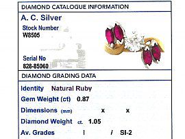 ruby and diamond ring grading card