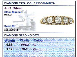 Grading card for five stone diamond ring in yellow gold
