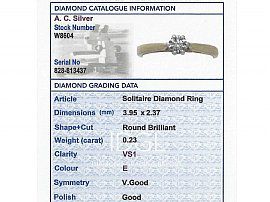 0.23 ct Diamond and Yellow Gold Solitaire Ring Card