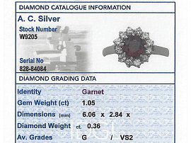 Garnet Cluster Ring
