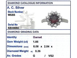 White Gold Garnet Cluster Ring grading card