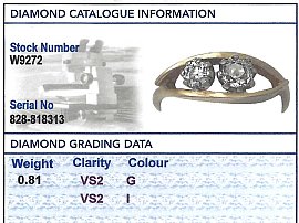 Two Stone Diamond Ring Yellow Gold Grading