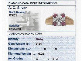 Yellow Gold Ruby and Diamond Dress Ring Card