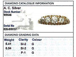 diamond grading card for five stone ring